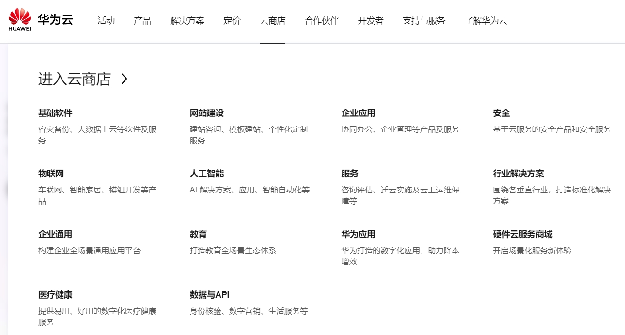 華為云