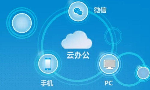 賽凡云云辦公、云共享軟件-極致的辦公享受"