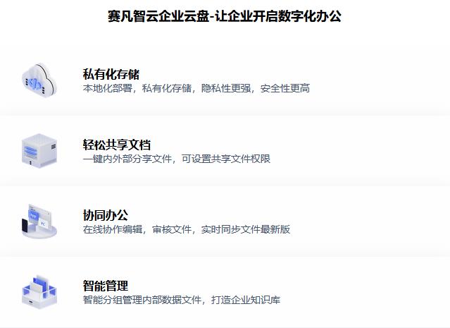 企業(yè)私有云盤優(yōu)勢（私有云盤的眾多優(yōu)勢）"