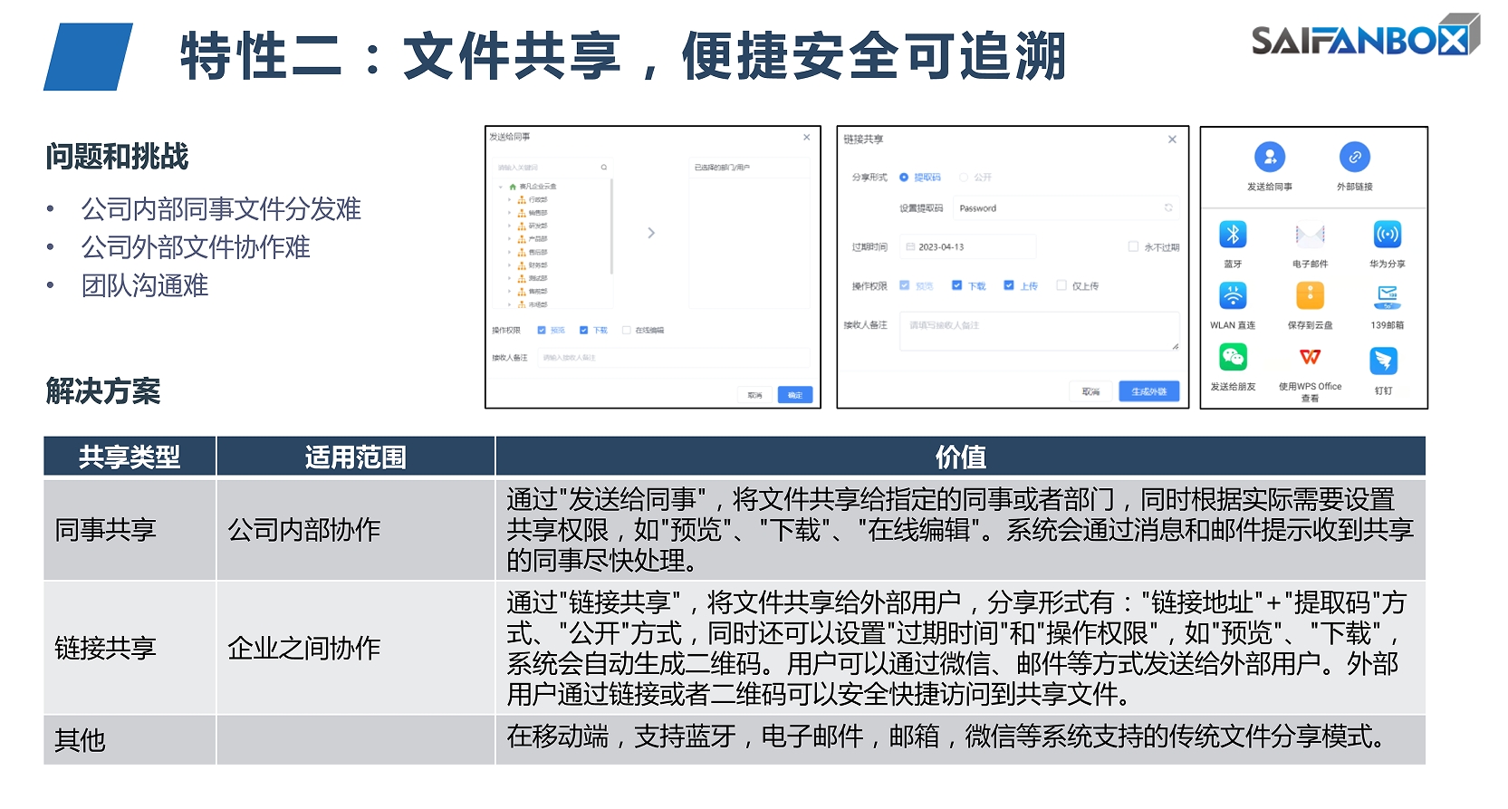 <a href=http://www.hgd625028888.cn target=_blank class=infotextkey>企業(yè)<a href=http://www.hgd625028888.cn/ target=_blank class=infotextkey>網(wǎng)盤</a></a>文件共享（企業(yè)云盤在文件共享領(lǐng)域的革新之路）